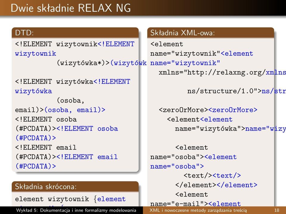 ELEMENT email (#PCDATA)> Składnia skrócona: Składnia XML-owa: <element name="wizytownik"<element (wizytówka*)>(wizytówka*)> name="wizytownik" xmlns="http://relaxng.