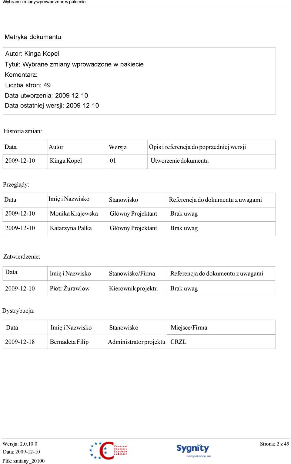 Monika Krajewska Główny Projektant Brak uwag 2009-12-10 Katarzyna Palka Główny Projektant Brak uwag Zatwierdzenie: Data Imię i Nazwisko Stanowisko/Firma Referencja do dokumentu z uwagami