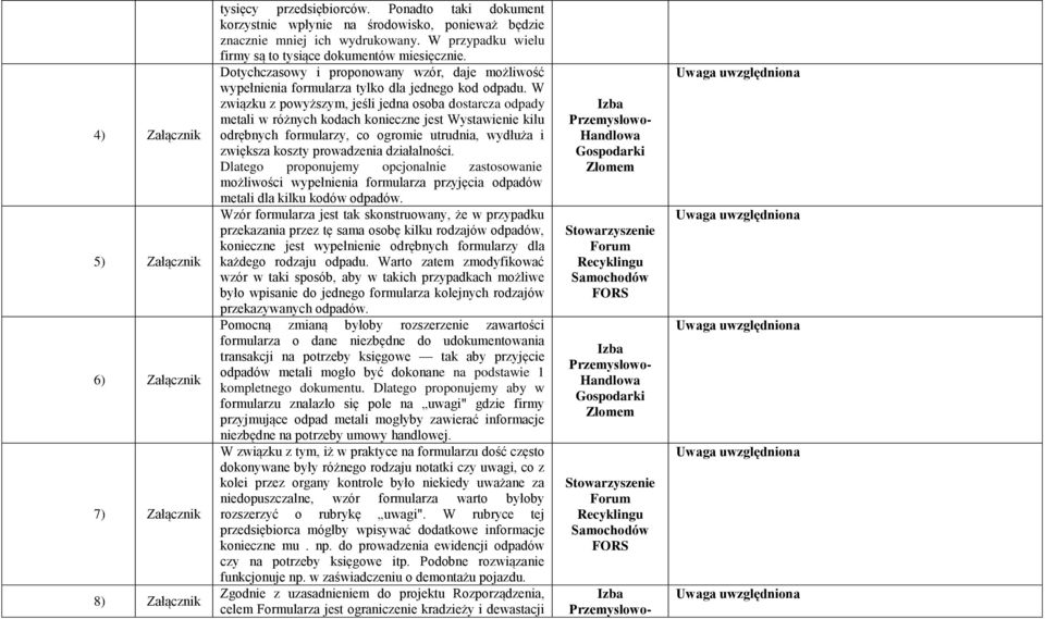 W związku z powyższym, jeśli jedna osoba dostarcza odpady metali w różnych kodach konieczne jest Wystawienie kilu odrębnych formularzy, co ogromie utrudnia, wydłuża i zwiększa koszty prowadzenia