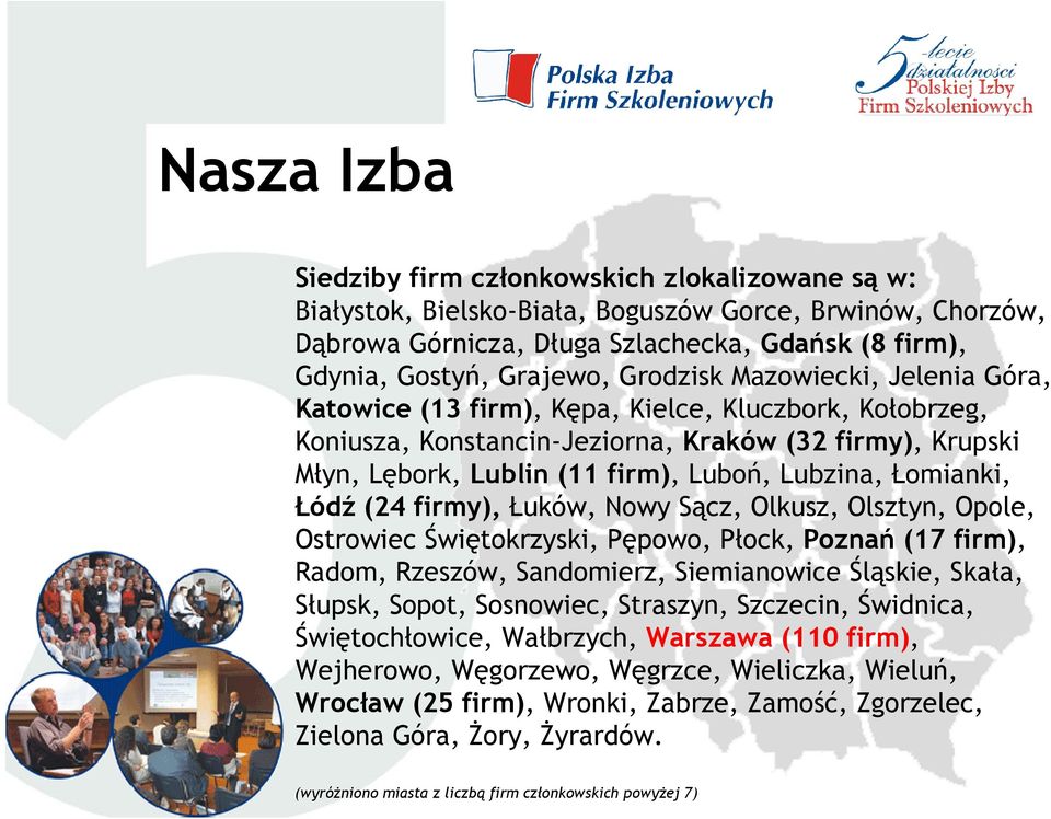 Łomianki, Łódź (24 firmy), Łuków, Nowy Sącz, Olkusz, Olsztyn, Opole, Ostrowiec Świętokrzyski, Pępowo, Płock, Poznań (17 firm), Radom, Rzeszów, Sandomierz, Siemianowice Śląskie, Skała, Słupsk, Sopot,