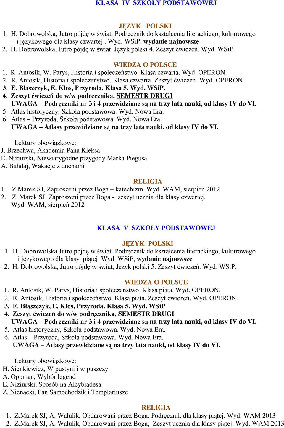 Kłos, Przyroda. Klasa 5. J. Brzechwa, Akademia Pana Kleksa E. Niziurski, Niewiarygodne przygody Marka Piegusa A. Bahdaj, Wakacje z duchami 1. Z.Marek SJ, Zaproszeni przez Boga katechizm. Wyd.