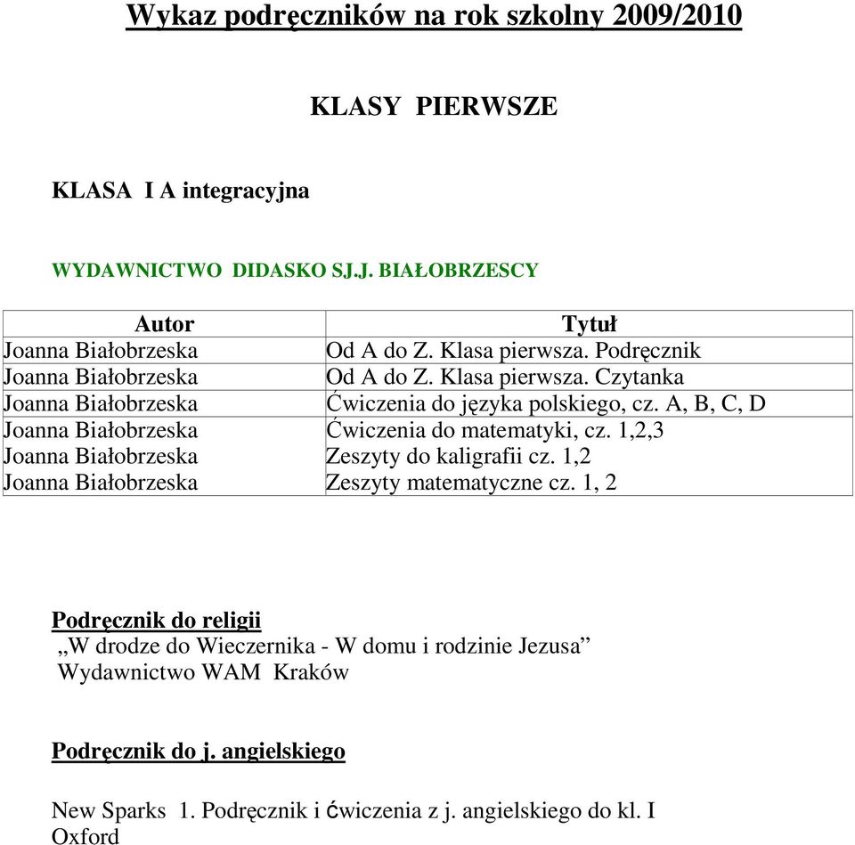 Czytanka Ćwiczenia do języka polskiego, cz. A, B, C, D Ćwiczenia do matematyki, cz.