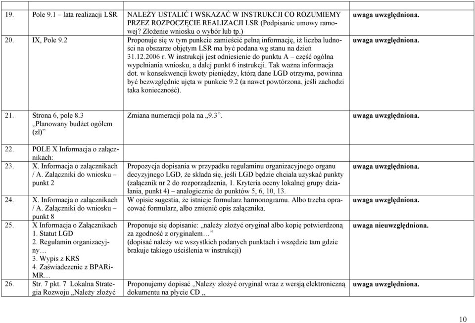 W instrukcji jest odniesienie do punktu A część ogólna wypełniania wniosku, a dalej punkt 6 instrukcji. Tak ważna informacja dot.