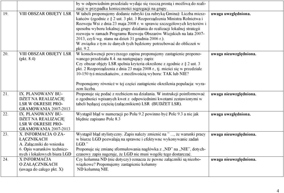 w sprawie szczegółowych kryteriów i sposobu wyboru lokalnej grupy działania do realizacji lokalnej strategii rozwoju w ramach Programu Rozwoju Obszarów Wiejskich na lata 2007-2013, czyli wg.