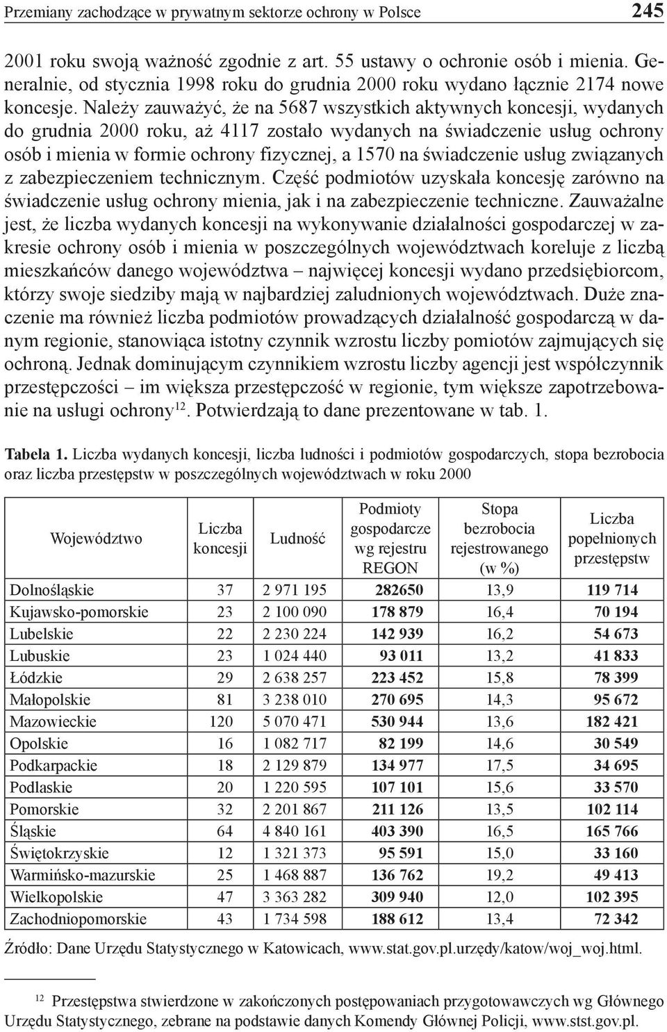 Należy zauważyć, że na 5687 wszystkich aktywnych koncesji, wydanych do grudnia 2000 roku, aż 4117 zostało wydanych na świadczenie usług ochrony osób i mienia w formie ochrony fizycznej, a 1570 na
