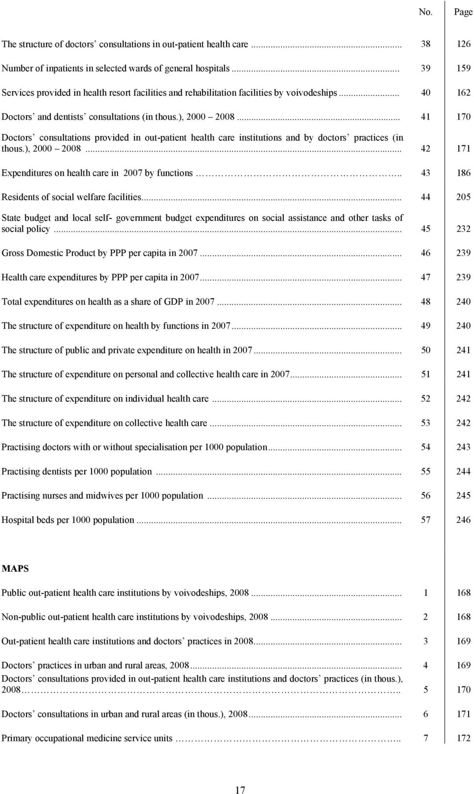 .. 41 170 Doctors consultations provided in out-patient health care institutions and by doctors practices (in thous.), 2000 2008... 42 171 Expenditures on health care in 2007 by functions.