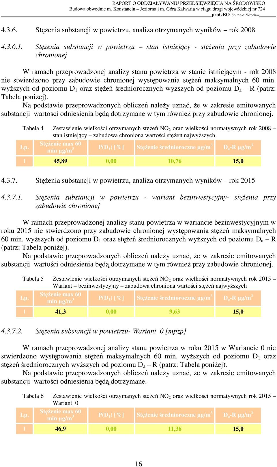 chronionej występowania stęŝeń maksymalnych 60 min. wyŝszych od poziomu D 1 oraz stęŝeń średniorocznych wyŝszych od poziomu D a R (patrz: Tabela poniŝej).