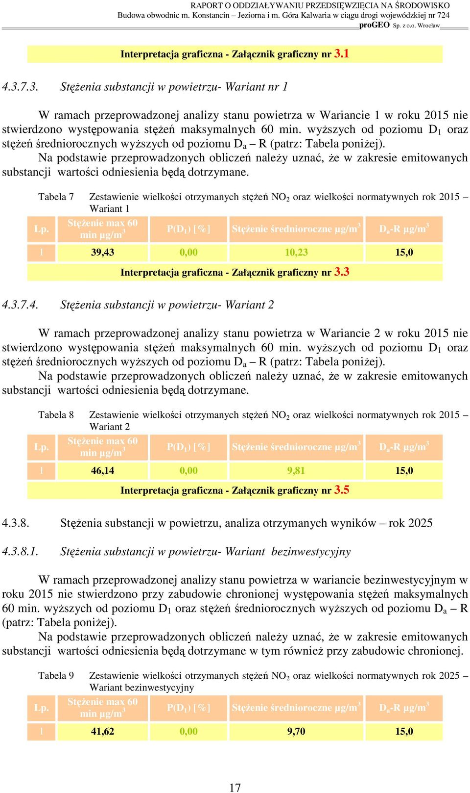 wyŝszych od poziomu D 1 oraz stęŝeń średniorocznych wyŝszych od poziomu D a R (patrz: Tabela poniŝej).