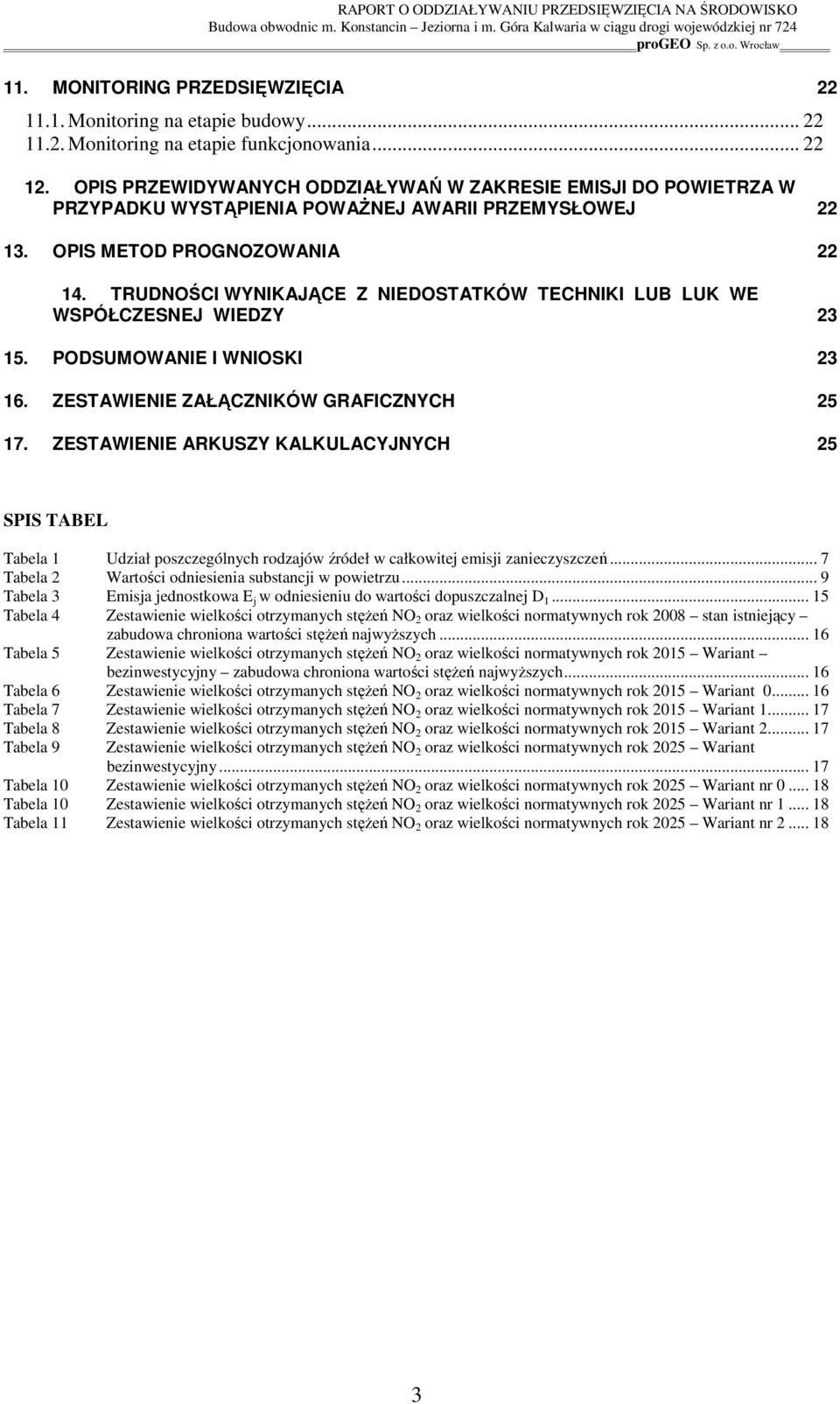 TRUDNOŚCI WYNIKAJĄCE Z NIEDOSTATKÓW TECHNIKI LUB LUK WE WSPÓŁCZESNEJ WIEDZY 23 15. PODSUMOWANIE I WNIOSKI 23 16. ZESTAWIENIE ZAŁĄCZNIKÓW GRAFICZNYCH 25 17.