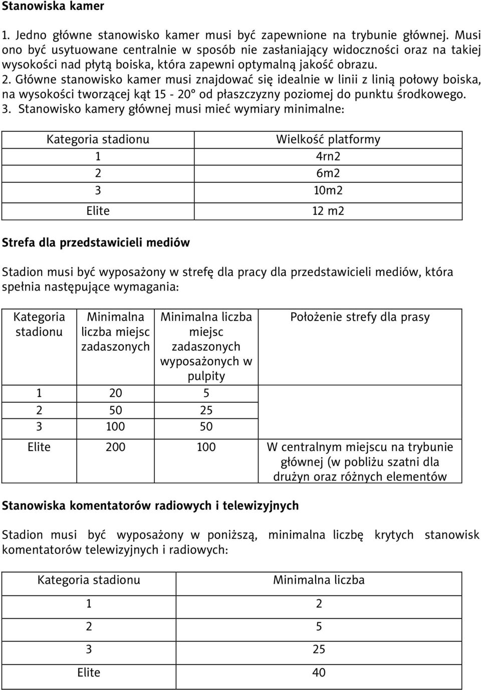 . Główne stanowisko kamer musi znajdować się idealnie w linii z linią połowy boiska, na wysokości tworzącej kąt 5-0 od płaszczyzny poziomej do punktu środkowego.