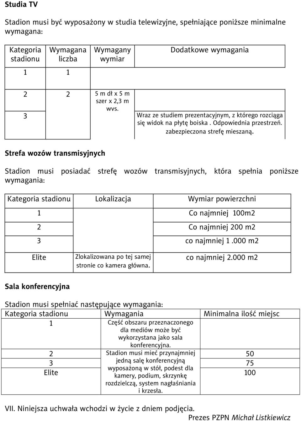 Strefa wozów transmisyjnych Stadion musi posiadać strefę wozów transmisyjnych, która spełnia poniższe wymagania: Lokalizacja Wymiar powierzchni Co najmniej 00m Co najmniej 00 m co najmniej.