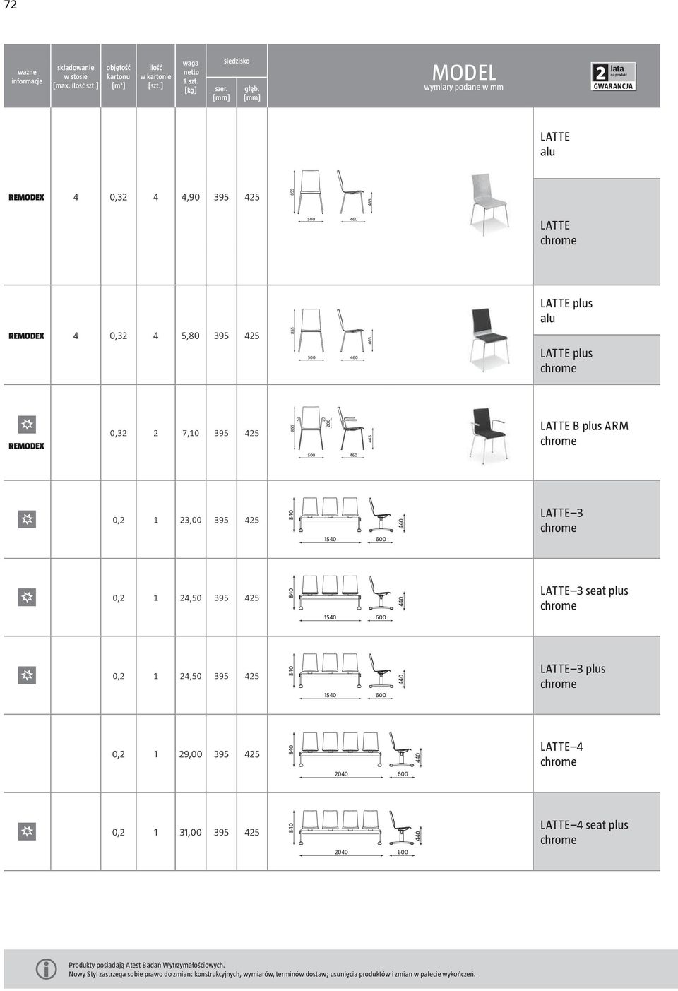 LATTE B plus ARM 0, 1 3,00 395 45 840 1540 600 440 LATTE 3 0, 1 4,50 395 45 840 1540 600 440 LATTE 3 seat plus 0, 1 4,50 395 45 840 1540 600 440 LATTE 3