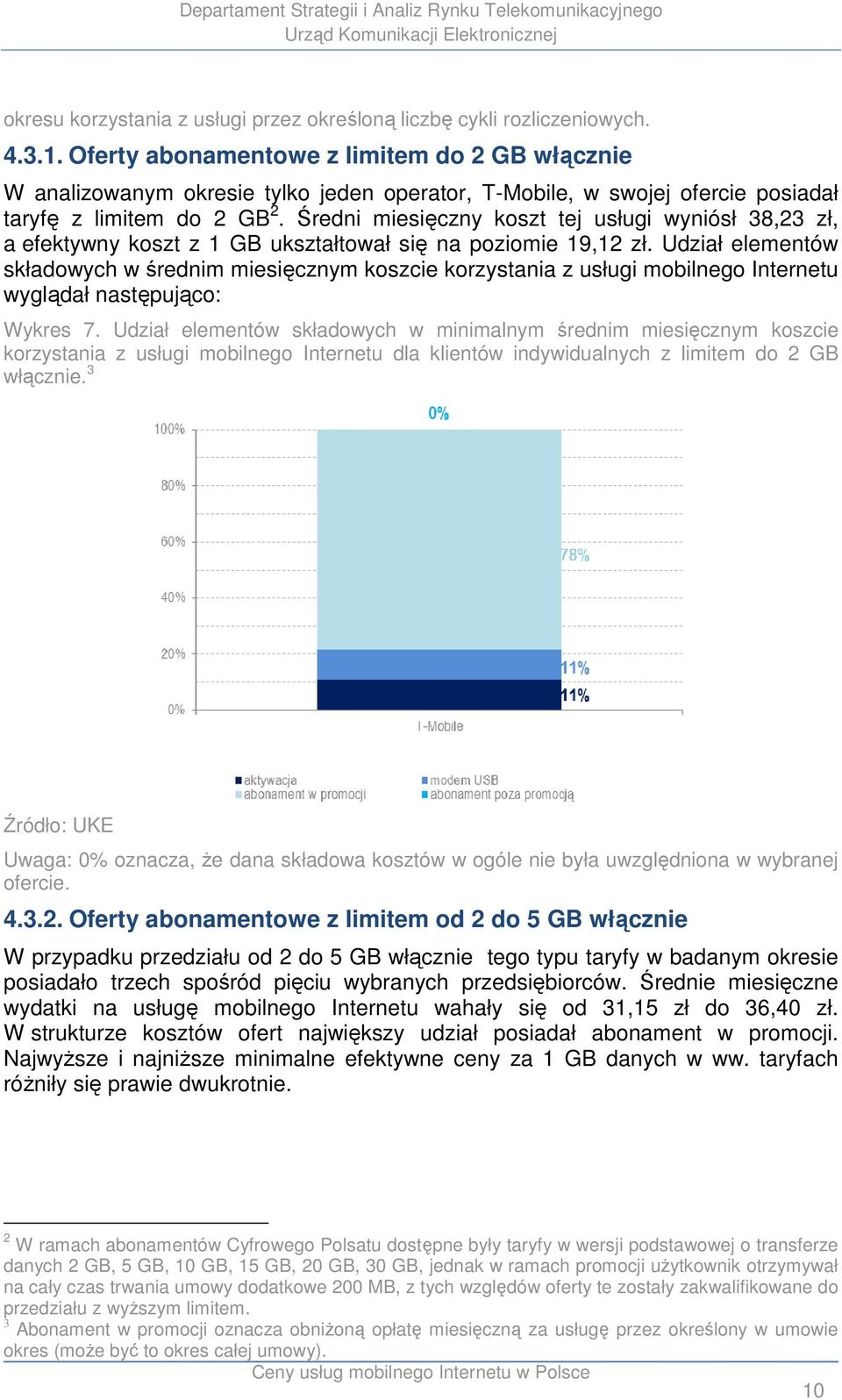 Średni miesięczny koszt tej usługi wyniósł 38,23 zł, a efektywny koszt z 1 GB ukształtował się na poziomie 19,12 zł.