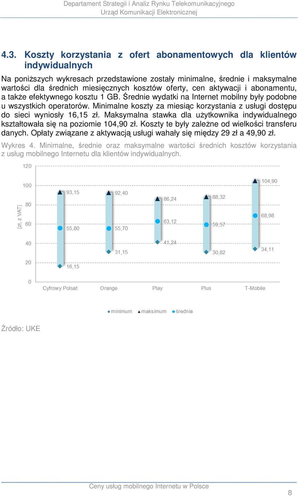 Minimalne koszty za miesiąc korzystania z usługi dostępu do sieci wyniosły 16,15 zł. Maksymalna stawka dla użytkownika indywidualnego kształtowała się na poziomie 104,90 zł.