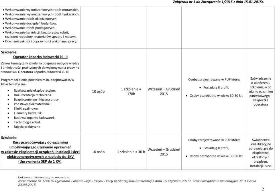 III i umiejętności praktycznych do wykonywania pracy na stanowisku Operatora koparko-ładowarki kl. III Użytkowanie eksploatacyjne. Dokumentacja techniczna. Bezpieczeństwo i higiena pracy.