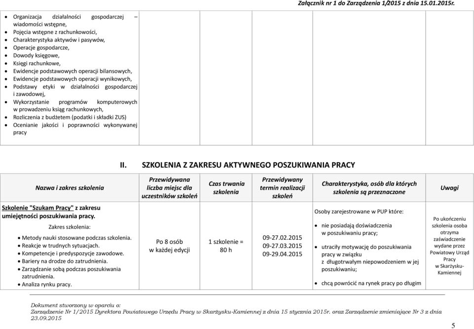 rachunkowych, Rozliczenia z budżetem (podatki i składki ZUS) Ocenianie jakości i poprawności wykonywanej pracy II.