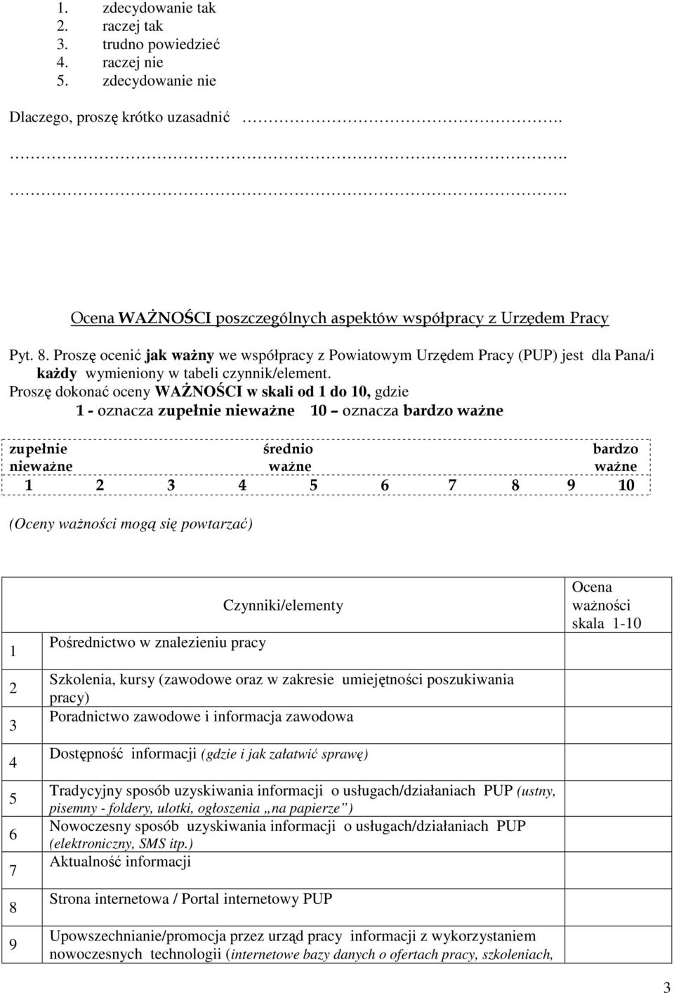 Proszę dokonać oceny WAśNOŚCI w skali od 1 do 10, gdzie 1 - oznacza zupełnie niewaŝne 10 oznacza bardzo waŝne zupełnie średnio bardzo niewaŝne waŝne waŝne 1 2 3 4 5 6 7 8 9 10 (Oceny waŝności mogą