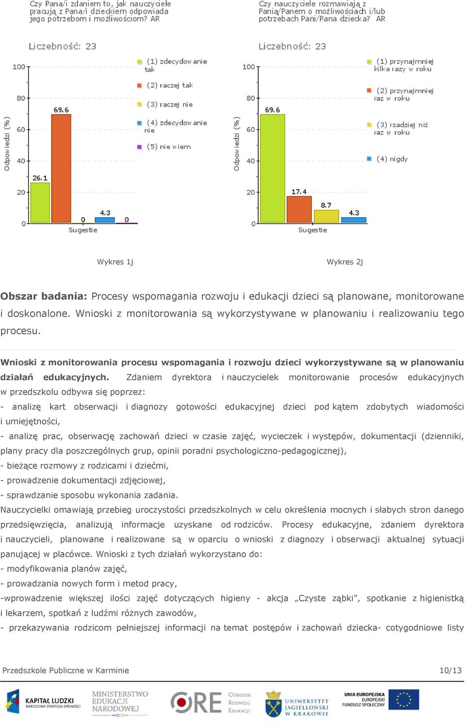 Zdaniem dyrektora i nauczycielek monitorowanie procesów edukacyjnych w przedszkolu odbywa się poprzez: - analizę kart obserwacji i diagnozy gotowości edukacyjnej dzieci pod kątem zdobytych wiadomości