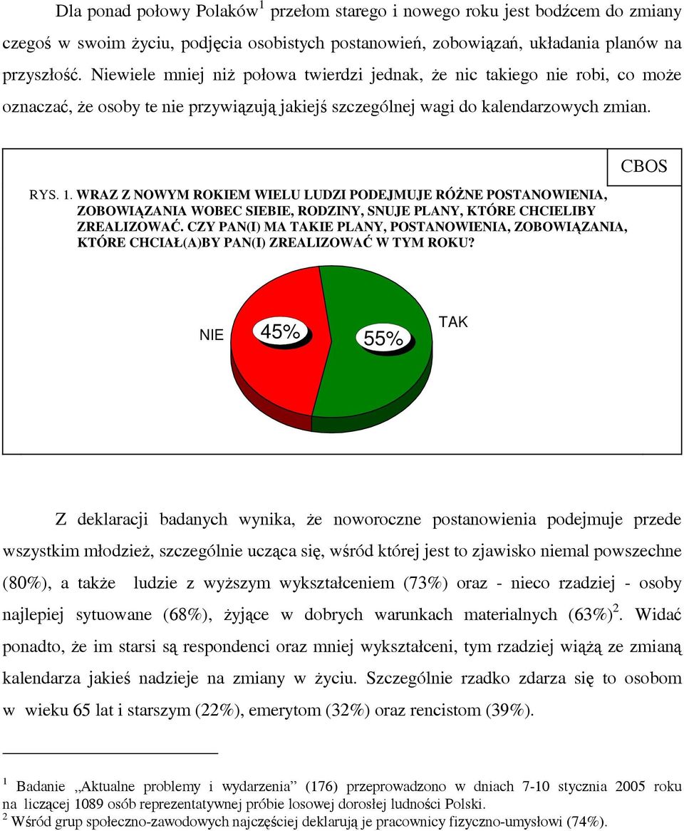 WRAZ Z NOWYM ROKIEM WIELU LUDZI PODEJMUJE RÓŻNE POSTANOWIENIA, ZOBOWIĄZANIA WOBEC SIEBIE, RODZINY, SNUJE PLANY, KTÓRE CHCIELIBY ZREALIZOWAĆ.