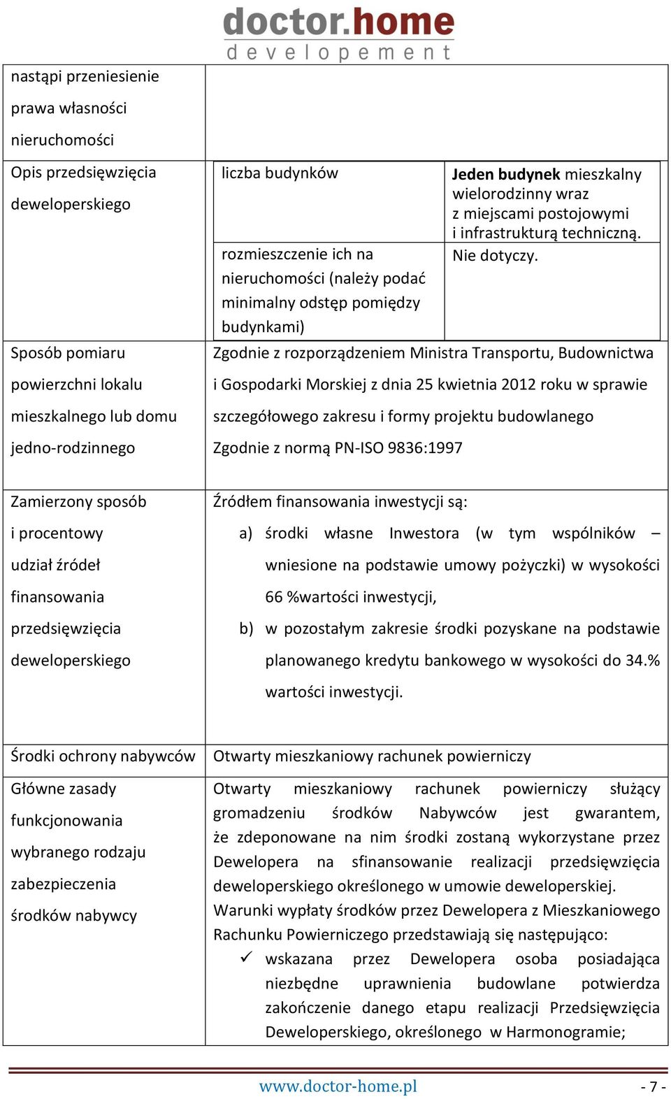Zgodnie z rozporządzeniem Ministra Transportu, Budownictwa i Gospodarki Morskiej z dnia 25 kwietnia 2012 roku w sprawie szczegółowego zakresu i formy projektu budowlanego Zgodnie z normą PN-ISO
