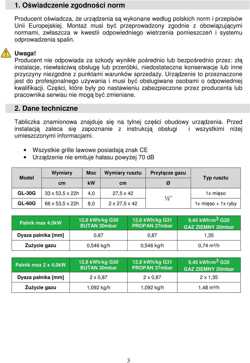 Producent nie odpowiada za szkody wynikłe pośrednio lub bezpośrednio przez: złą instalacje, niewłaściwą obsługę lub przeróbki, niedostateczna konserwacje lub inne przyczyny niezgodne z punktami