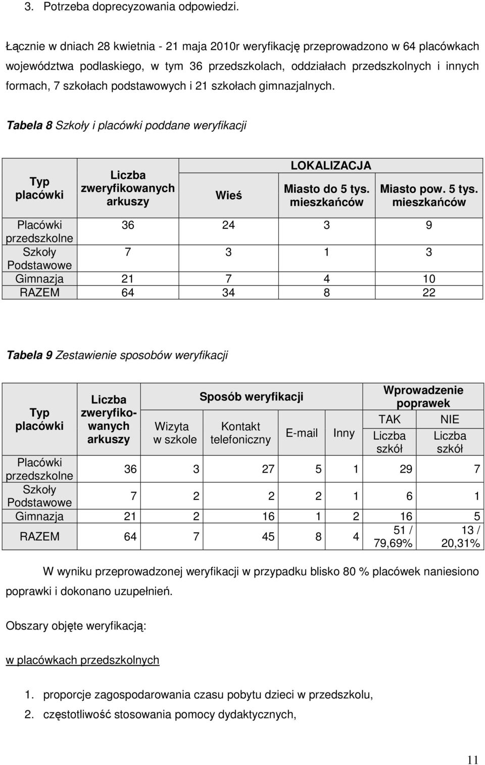 podstawowych i 21 szkołach gimnazjalnych. Tabela 8 Szkoły i placówki poddane weryfikacji Typ placówki Liczba zweryfikowanych arkuszy Wieś LOKALIZACJA Miasto do 5 tys.