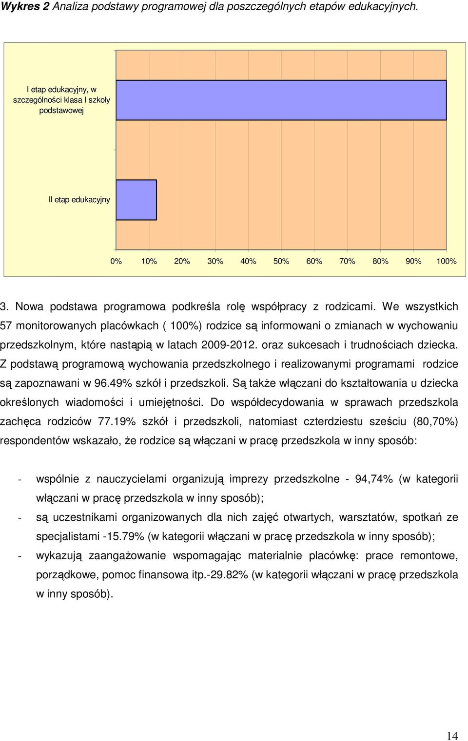 We wszystkich 57 monitorowanych placówkach ( 100) rodzice są informowani o zmianach w wychowaniu przedszkolnym, które nastąpią w latach 2009-2012. oraz sukcesach i trudnościach dziecka.