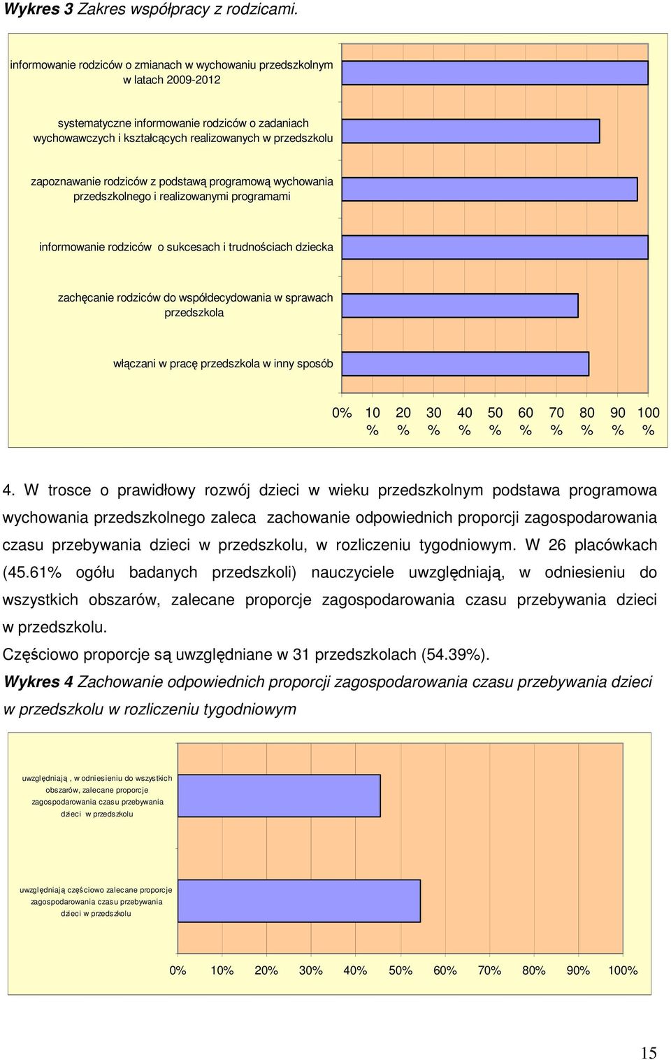 rodziców z podstawą programową wychowania przedszkolnego i realizowanymi programami informowanie rodziców o sukcesach i trudnościach dziecka zachęcanie rodziców do współdecydowania w sprawach