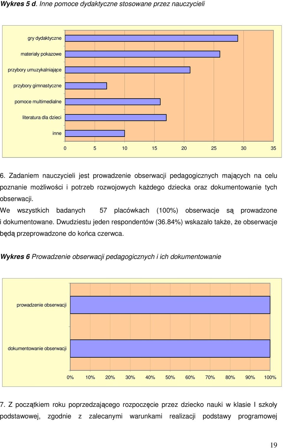 30 35 6. Zadaniem nauczycieli jest prowadzenie obserwacji pedagogicznych mających na celu poznanie możliwości i potrzeb rozwojowych każdego dziecka oraz dokumentowanie tych obserwacji.