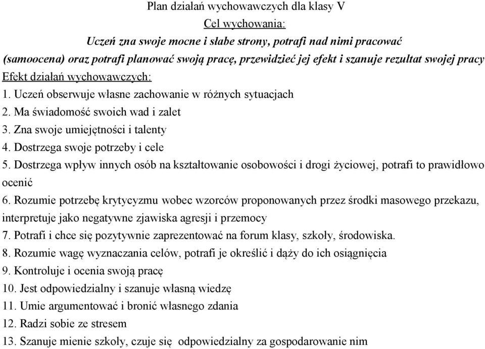 Dostrzega swoje potrzeby i cele 5. Dostrzega wpływ innych osób na kształtowanie osobowości i drogi życiowej, potrafi to prawidłowo ocenić 6.