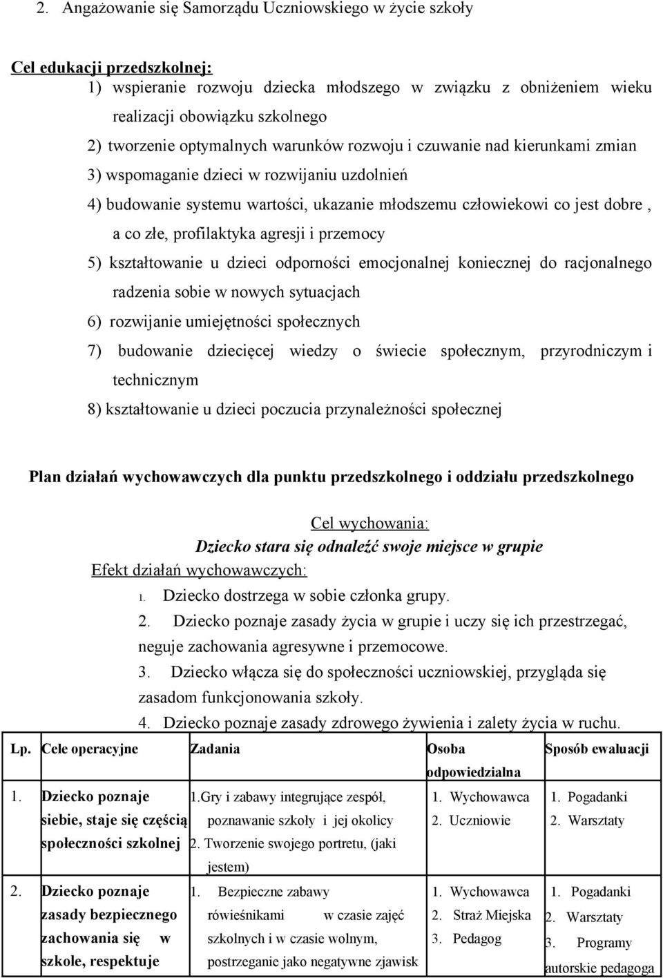 profilaktyka agresji i przemocy 5) kształtowanie u dzieci odporności emocjonalnej koniecznej do racjonalnego radzenia sobie w nowych sytuacjach 6) rozwijanie umiejętności społecznych 7) budowanie