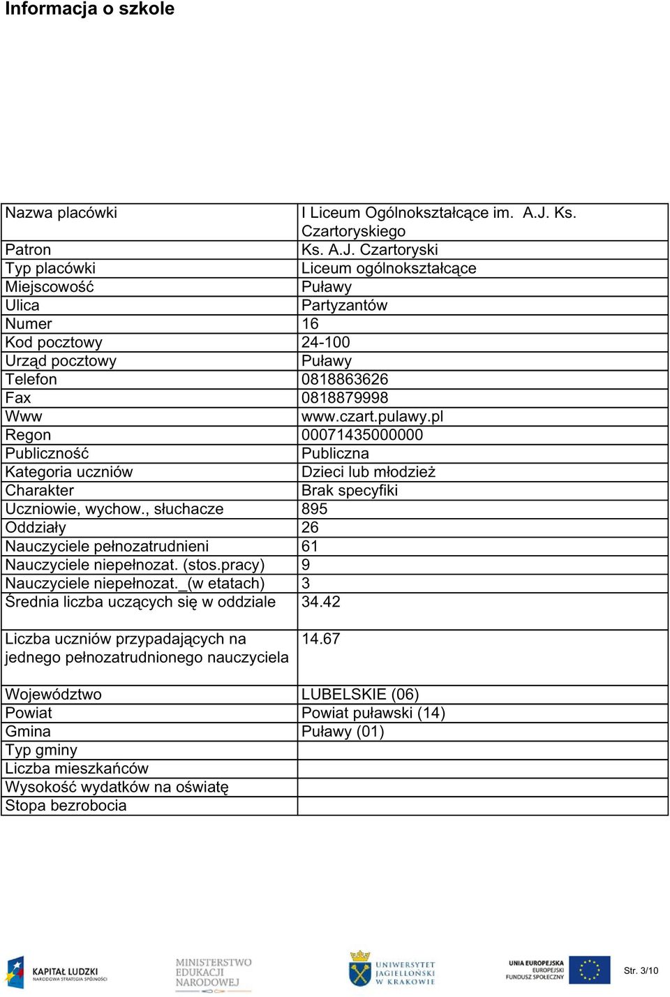 Czartoryski Typ placówki Liceum ogólnokształcące Miejscowość Puławy Ulica Partyzantów Numer 16 Kod pocztowy 24-100 Urząd pocztowy Puławy Telefon 0818863626 Fax 0818879998 Www www.czart.pulawy.