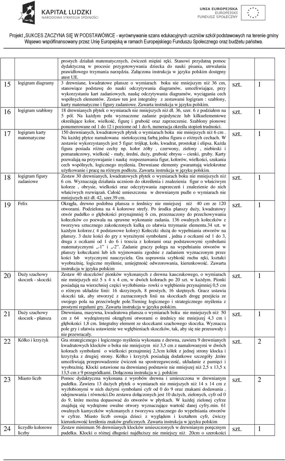 15 logigram diagramy 3 drewniane, kwadratowe plansze o wymiarach boku nie mniejszym niŝ 36 cm, stanowiące podstawę do nauki odczytywania diagramów, umoŝliwiające, przy wykorzystaniu kart zadaniowych,