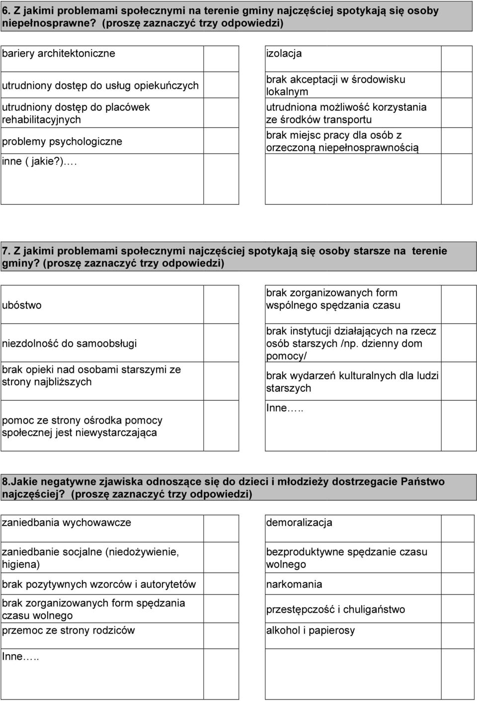 Z jakimi problemami społecznymi najczęściej spotykają się osoby starsze na terenie gminy?