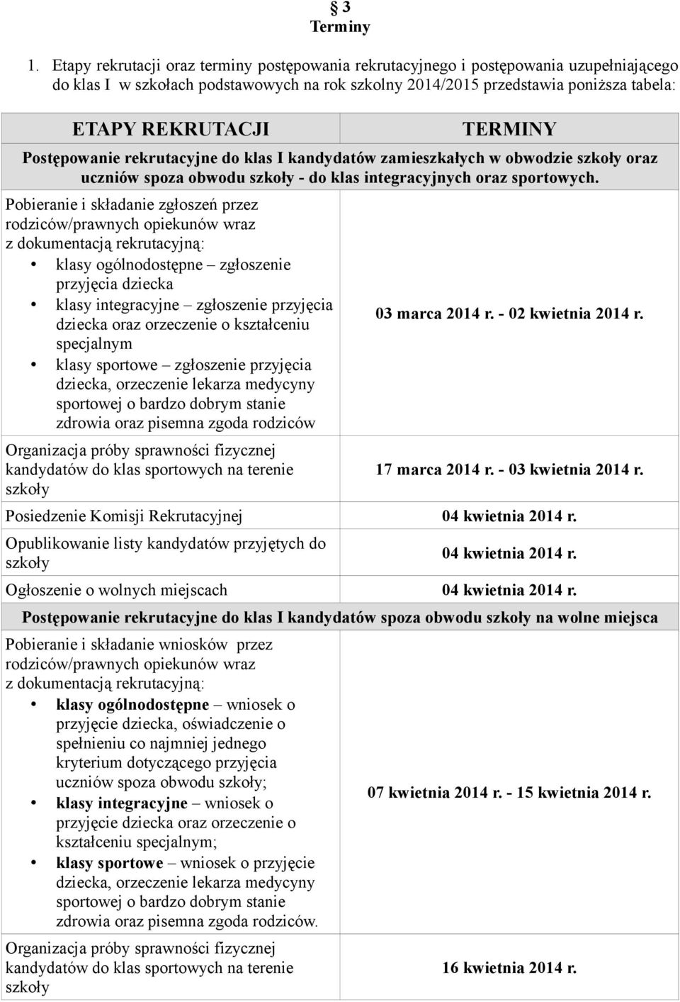 TERMINY Postępowanie rekrutacyjne do klas I kandydatów zamieszkałych w obwodzie oraz uczniów spoza obwodu - do klas integracyjnych oraz sportowych.