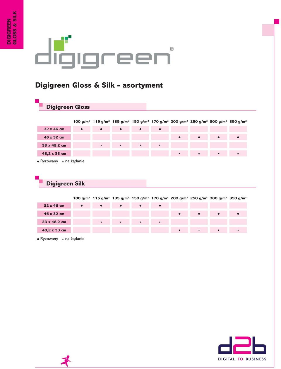 H H H H l Ryzowany H na żądanie Digigreen Silk 100 g/m² 115 g/m² 135 g/m² 150 g/m² 170  H H H H l Ryzowany H na