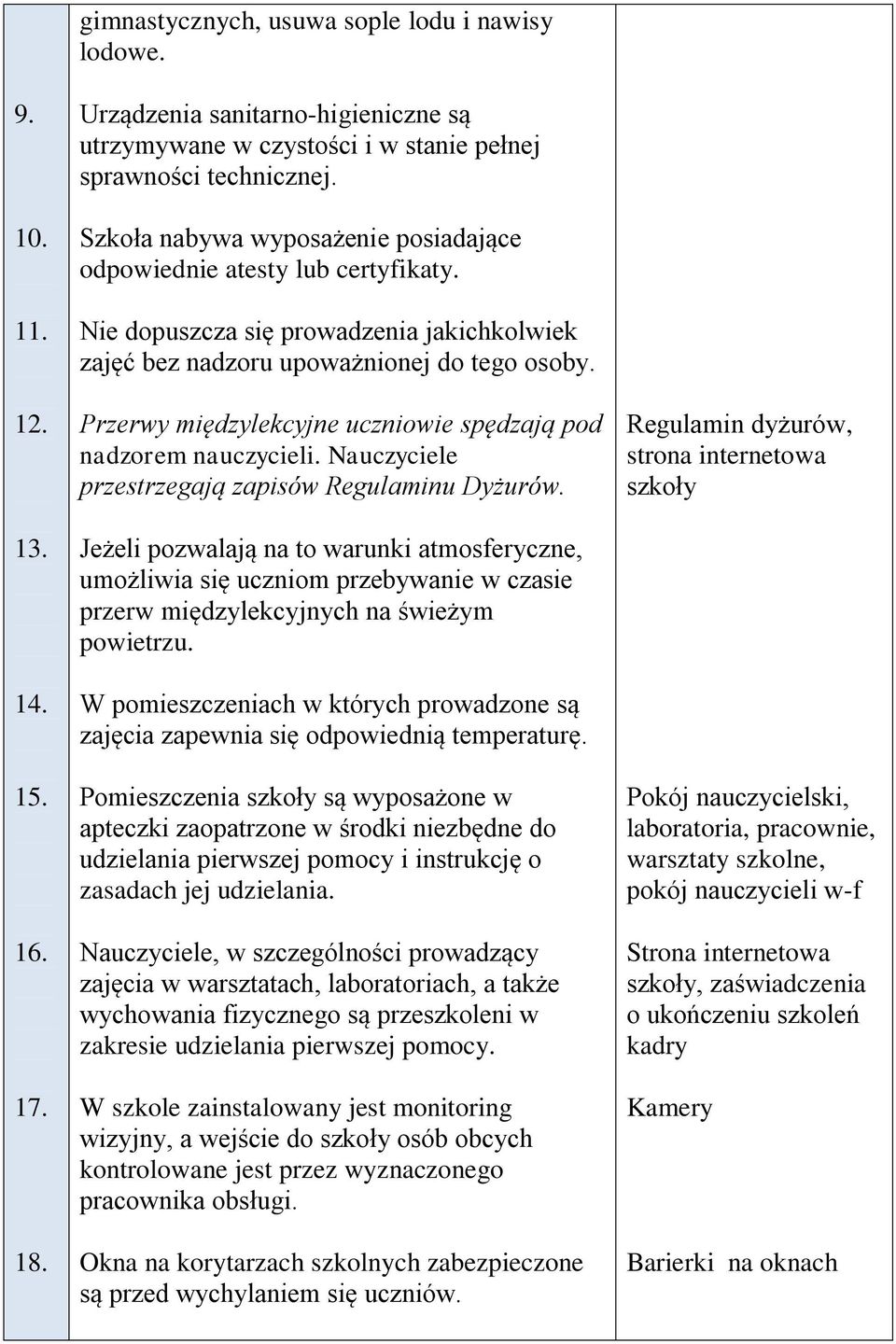 Przerwy międzylekcyjne uczniowie spędzają pod nadzorem nauczycieli. Nauczyciele przestrzegają zapisów Regulaminu Dyżurów.