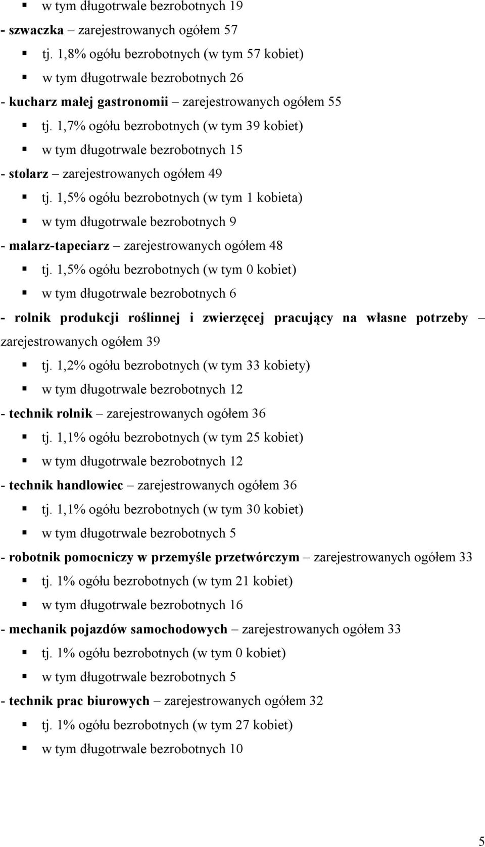 1,7% ogółu bezrobotnych (w tym 39 kobiet) w tym długotrwale bezrobotnych 15 - stolarz zarejestrowanych ogółem 49 tj.