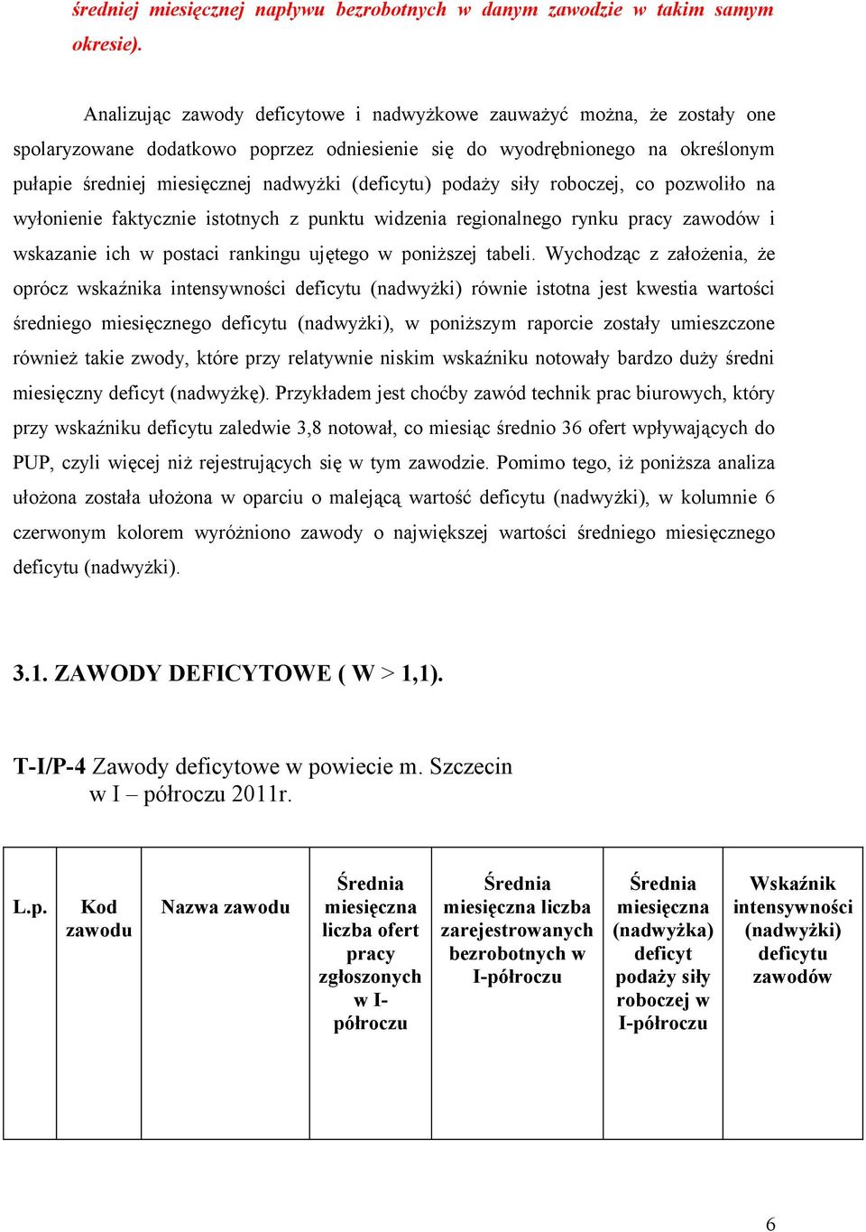 (deficytu) podaży siły roboczej, co pozwoliło na wyłonienie faktycznie istotnych z punktu widzenia regionalnego rynku pracy zawodów i wskazanie ich w postaci rankingu ujętego w poniższej tabeli.