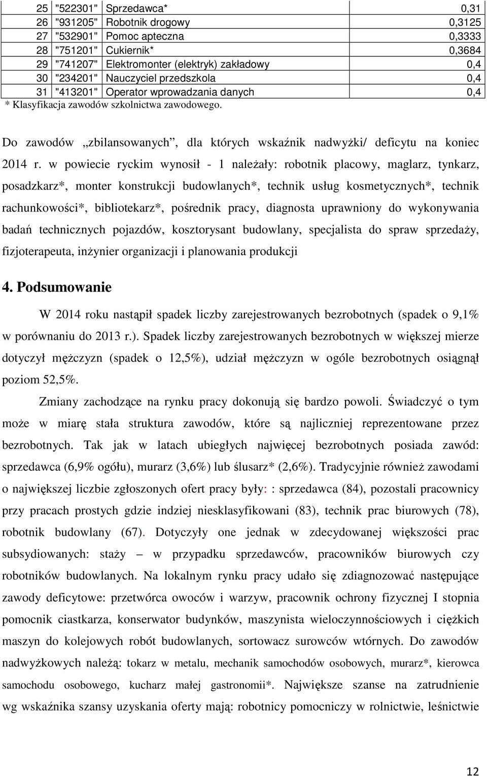 Do zawodów zbilansowanych, dla których wskaźnik nadwyżki/ deficytu na koniec 2014 r.