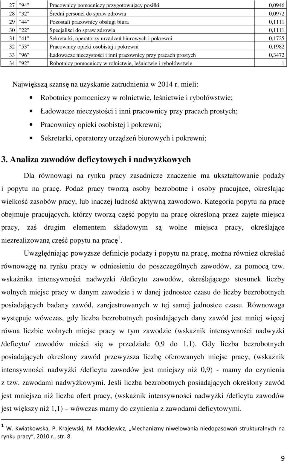 0,3472 34 "92" Robotnicy pomocniczy w rolnictwie, leśnictwie i rybołówstwie 1 Największą szansę na uzyskanie zatrudnienia w 2014 r.