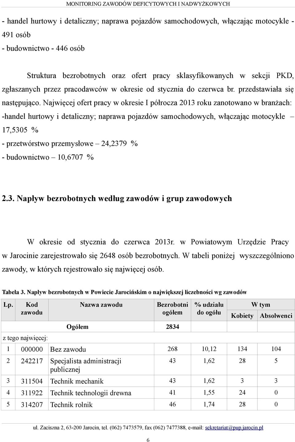Najwięcej ofert pracy w okresie I półrocza 2013 roku zanotowano w branżach: -handel hurtowy i detaliczny; naprawa pojazdów samochodowych, włączając motocykle 17,5305 % - przetwórstwo przemysłowe