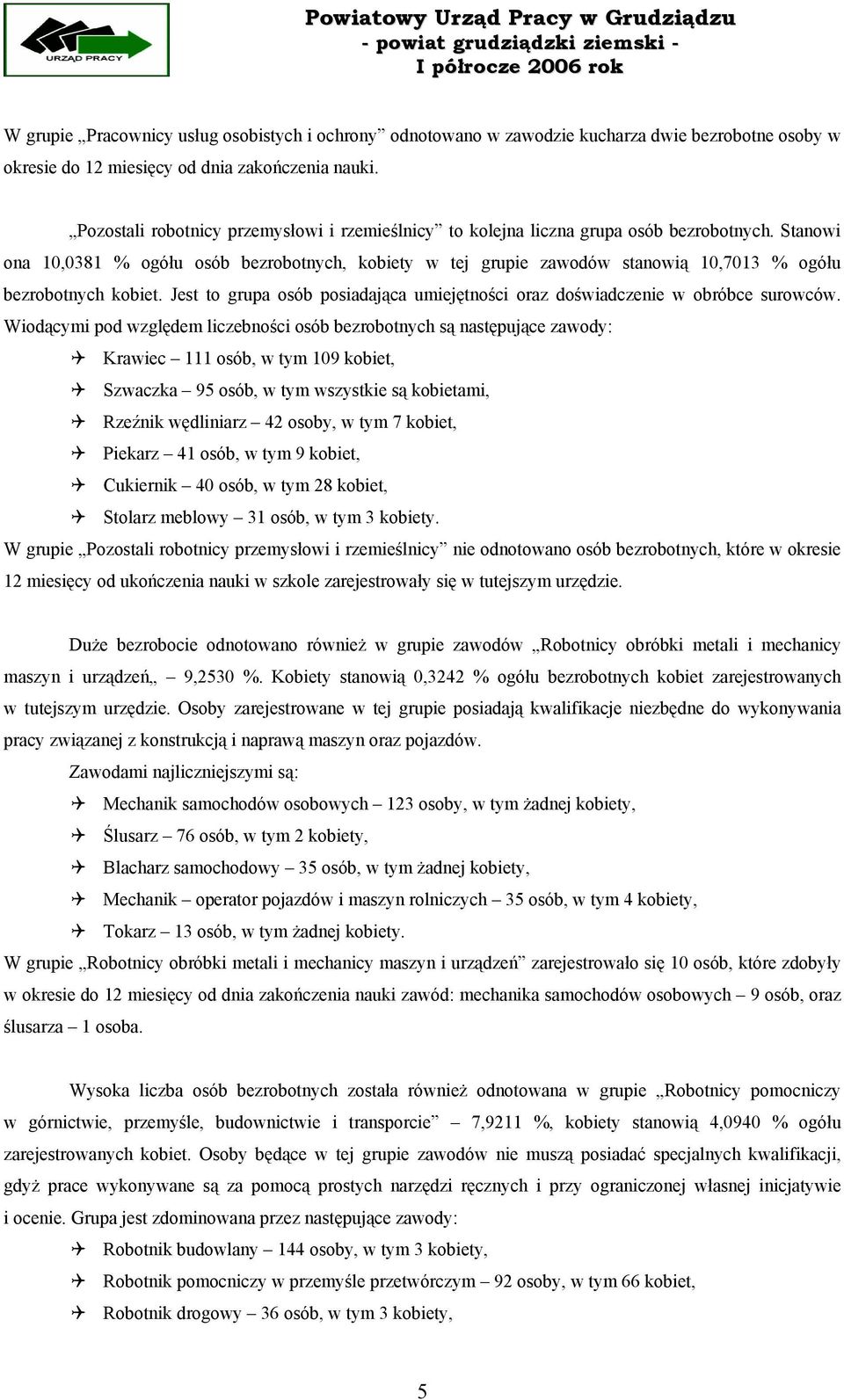 Stanowi ona 10,0381 % ogółu osób bezrobotnych, kobiety w tej grupie zawodów stanowią 10,7013 % ogółu bezrobotnych kobiet.