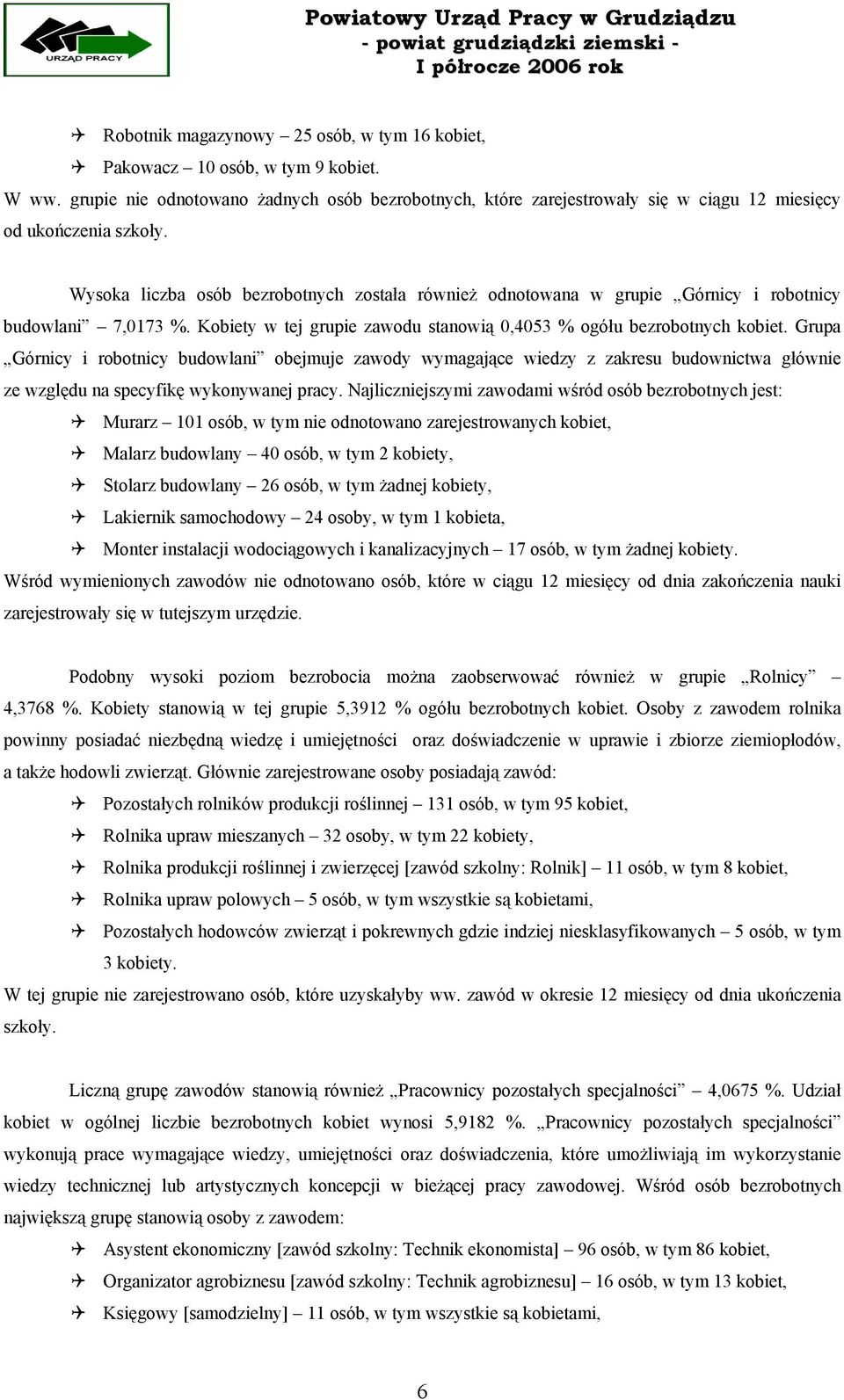 Wysoka liczba osób bezrobotnych została również odnotowana w grupie Górnicy i robotnicy budowlani 7,0173 %. Kobiety w tej grupie zawodu stanowią 0,4053 % ogółu bezrobotnych kobiet.