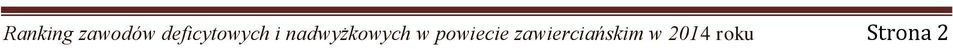 nadwyżkowych w