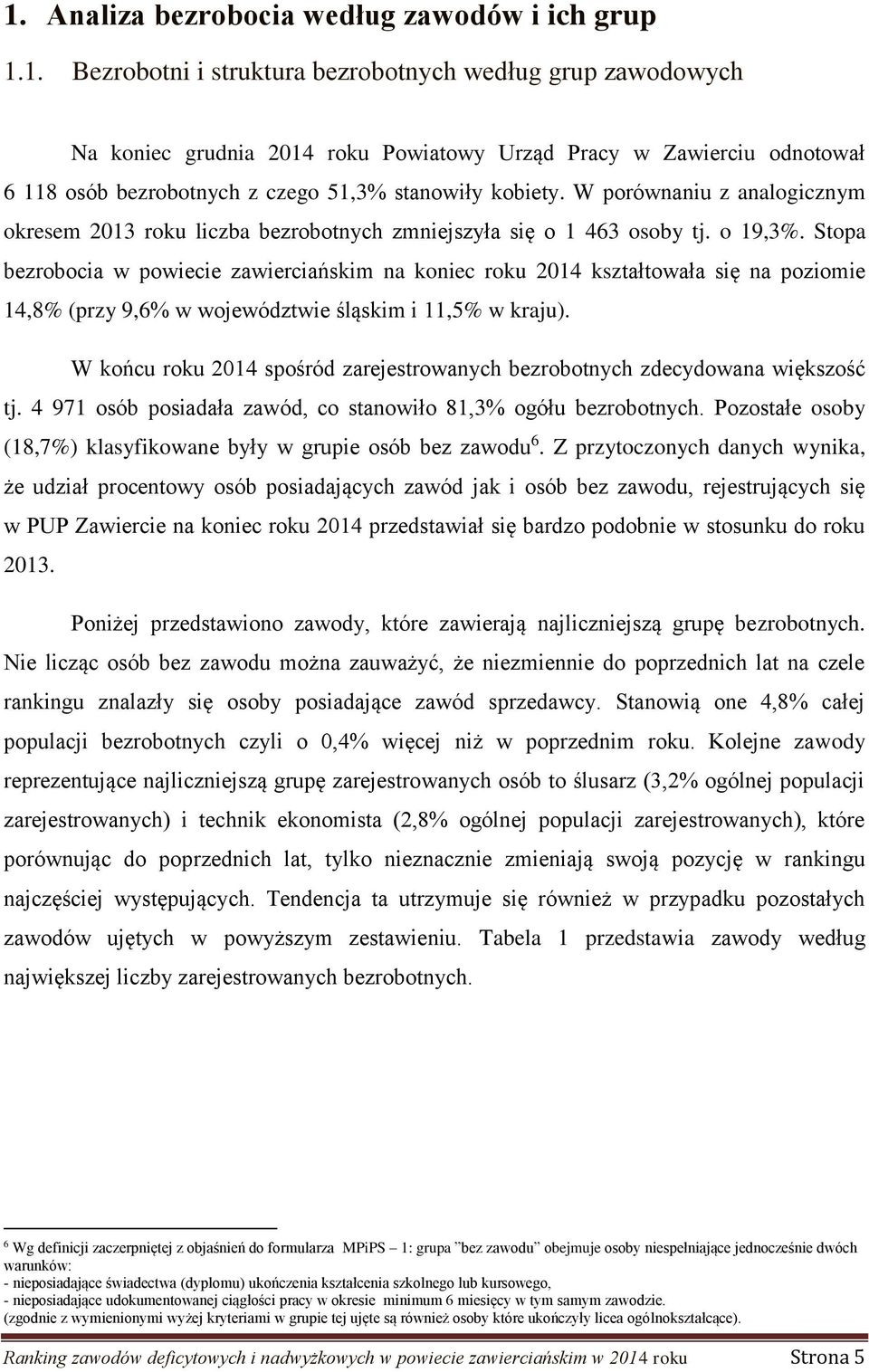 Stopa bezrobocia w powiecie zawierciańskim na koniec roku 2014 kształtowała się na poziomie 14,8% (przy 9,6% w województwie śląskim i 11,5% w kraju).