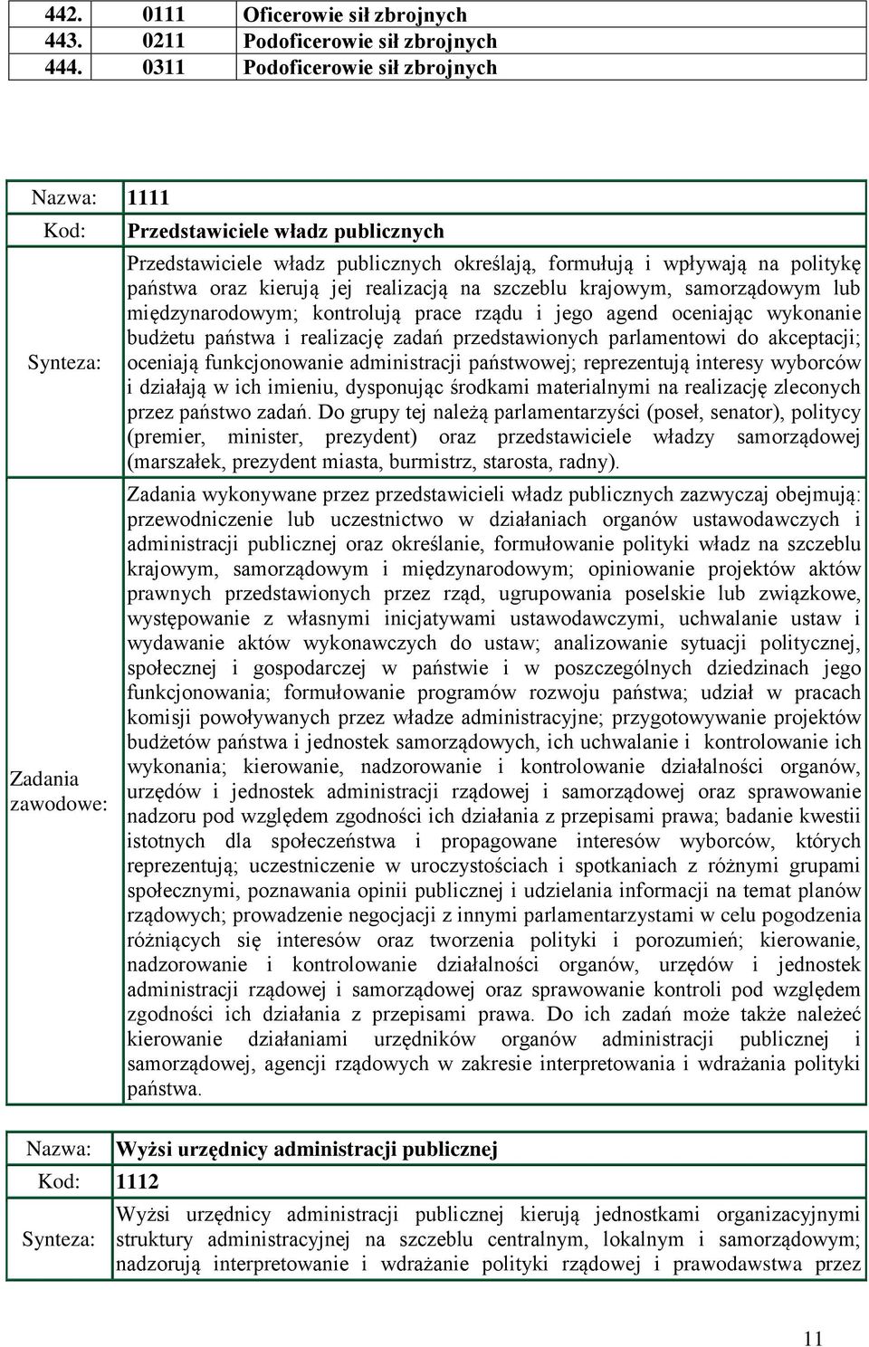 realizacją na szczeblu krajowym, samorządowym lub międzynarodowym; kontrolują prace rządu i jego agend oceniając wykonanie budżetu państwa i realizację zadań przedstawionych parlamentowi do