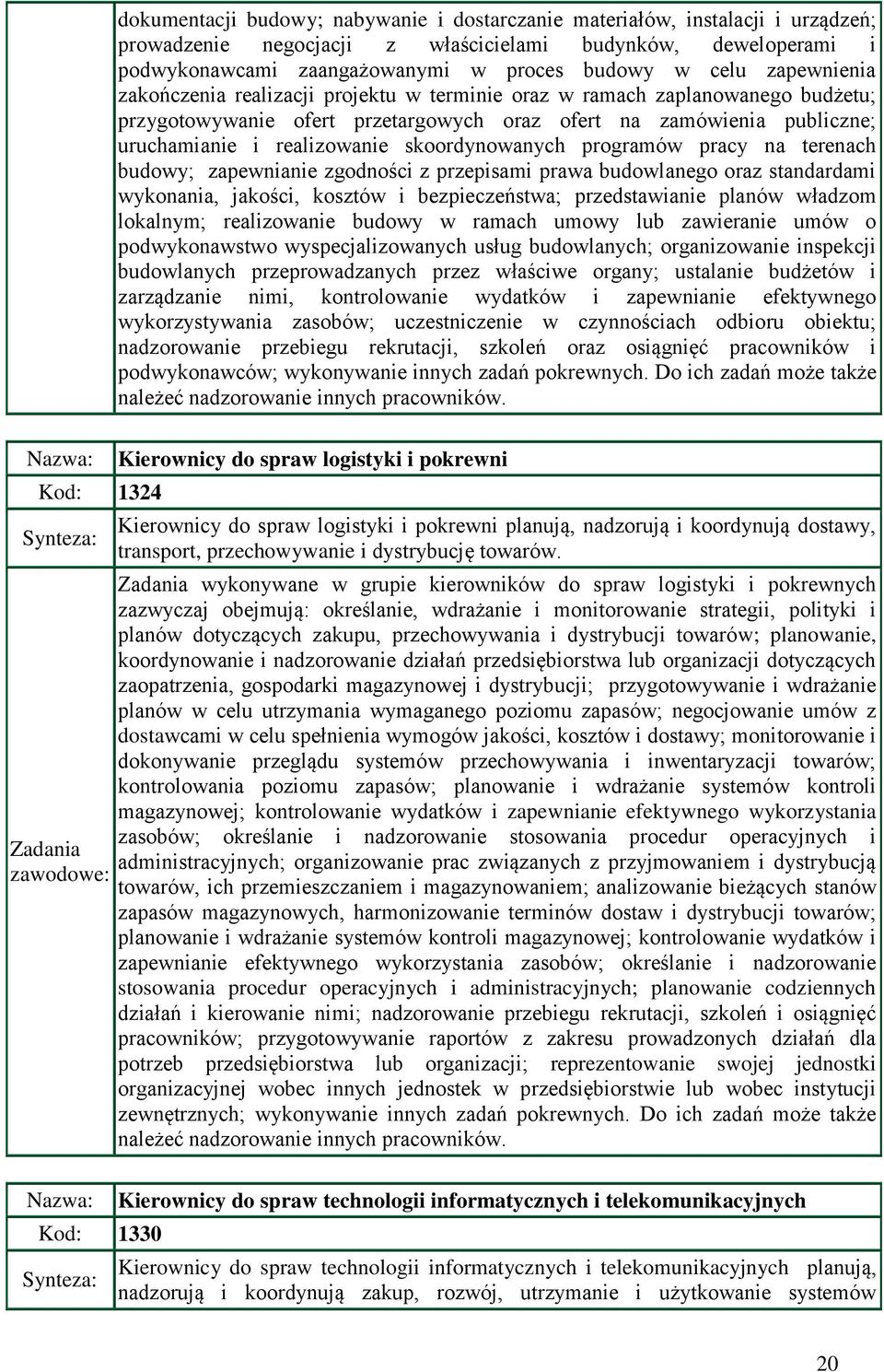 skoordynowanych programów pracy na terenach budowy; zapewnianie zgodności z przepisami prawa budowlanego oraz standardami wykonania, jakości, kosztów i bezpieczeństwa; przedstawianie planów władzom