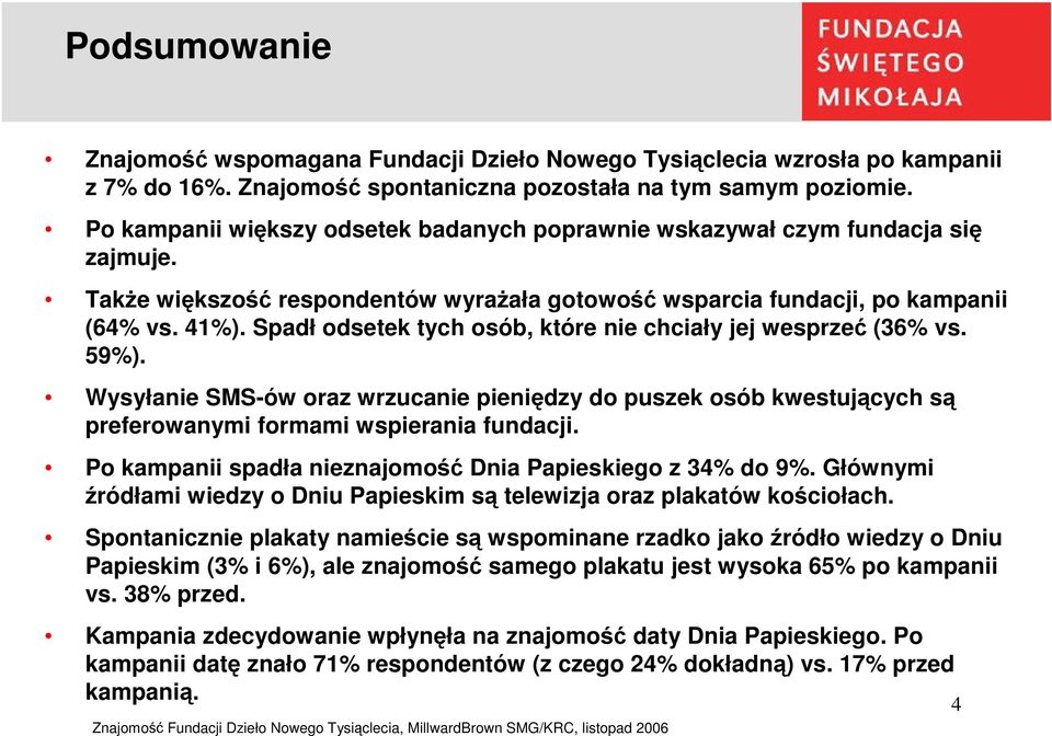 Spadł odsetek tych osób, które nie chciały jej wesprzeć (36% vs. 59%). Wysyłanie SMS-ów oraz wrzucanie pieniędzy do puszek osób kwestujących są preferowanymi formami wspierania fundacji.