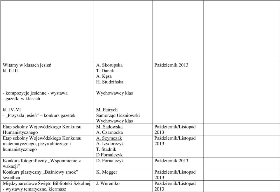 przyrodniczego i humanistycznego Konkurs fotograficzny Wspomnienie z wakacji Konkurs plastyczny Baśniowy smok świetlica Międzynarodowe Święto